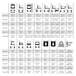 ETAC Clean wózek inwalidzki z funkcją toalety i regulacją wysokości siedziska (47,5-60 cm)