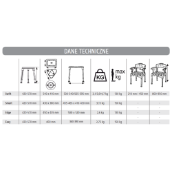 Etac Smart -stołek prysznicowy z regulacją wysokości (kwadratowe siedzisko)