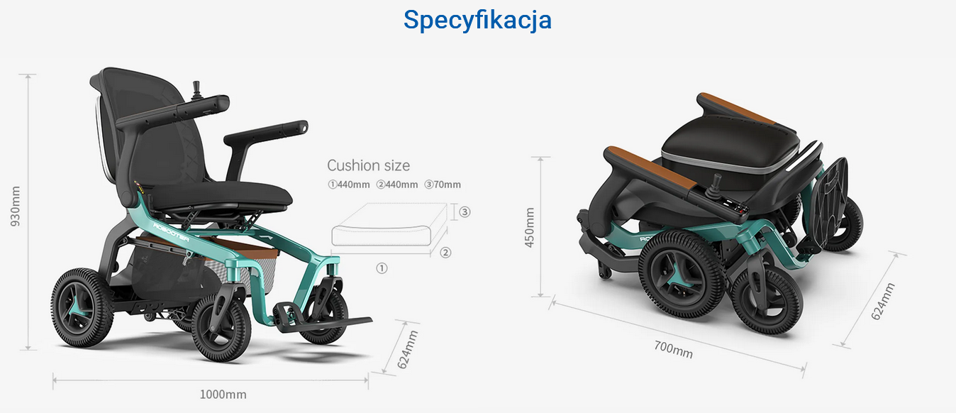 Specyfikacja