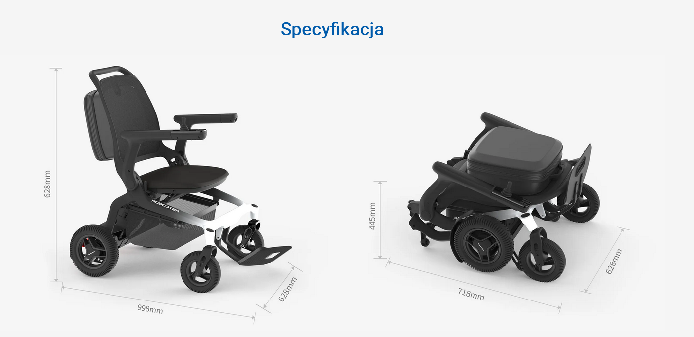 specyfikacja