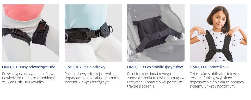 stabilizacja